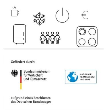  Bild mit verschiedenen Elektrogeräten und Eurozeichen. Dazu noch die Projektunterstützer